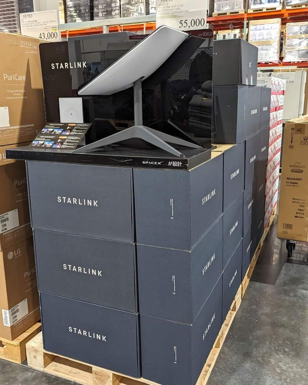 Wholesale Star Link Pallets | Starlink Kits Wholesale Pallets